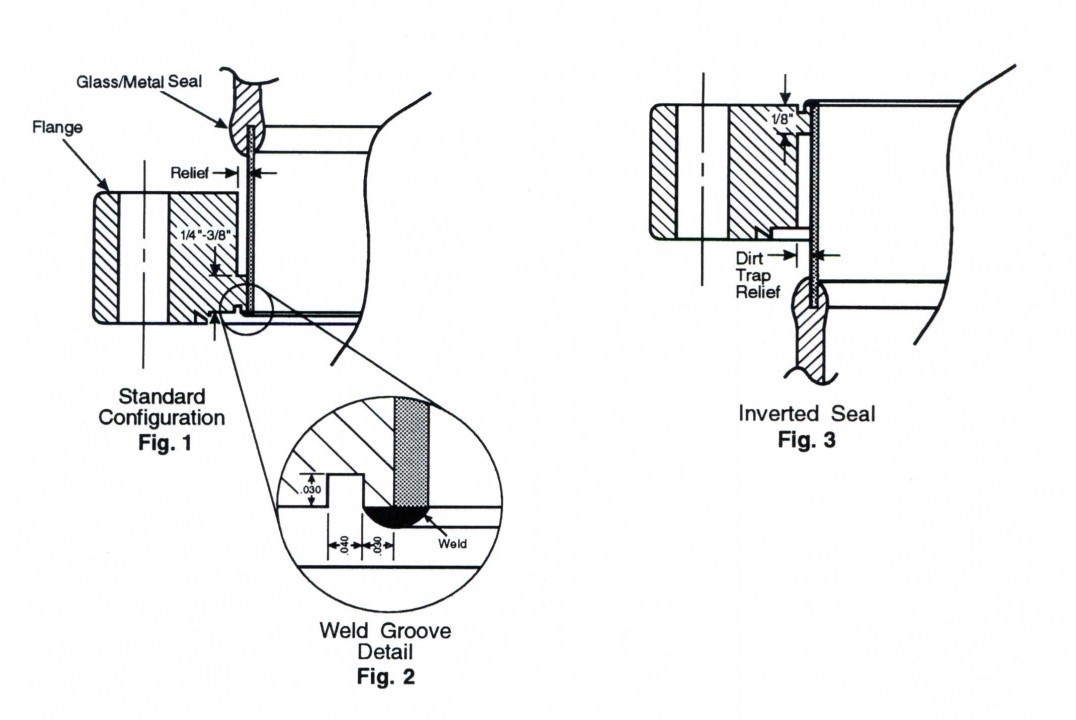 Weld Geometry